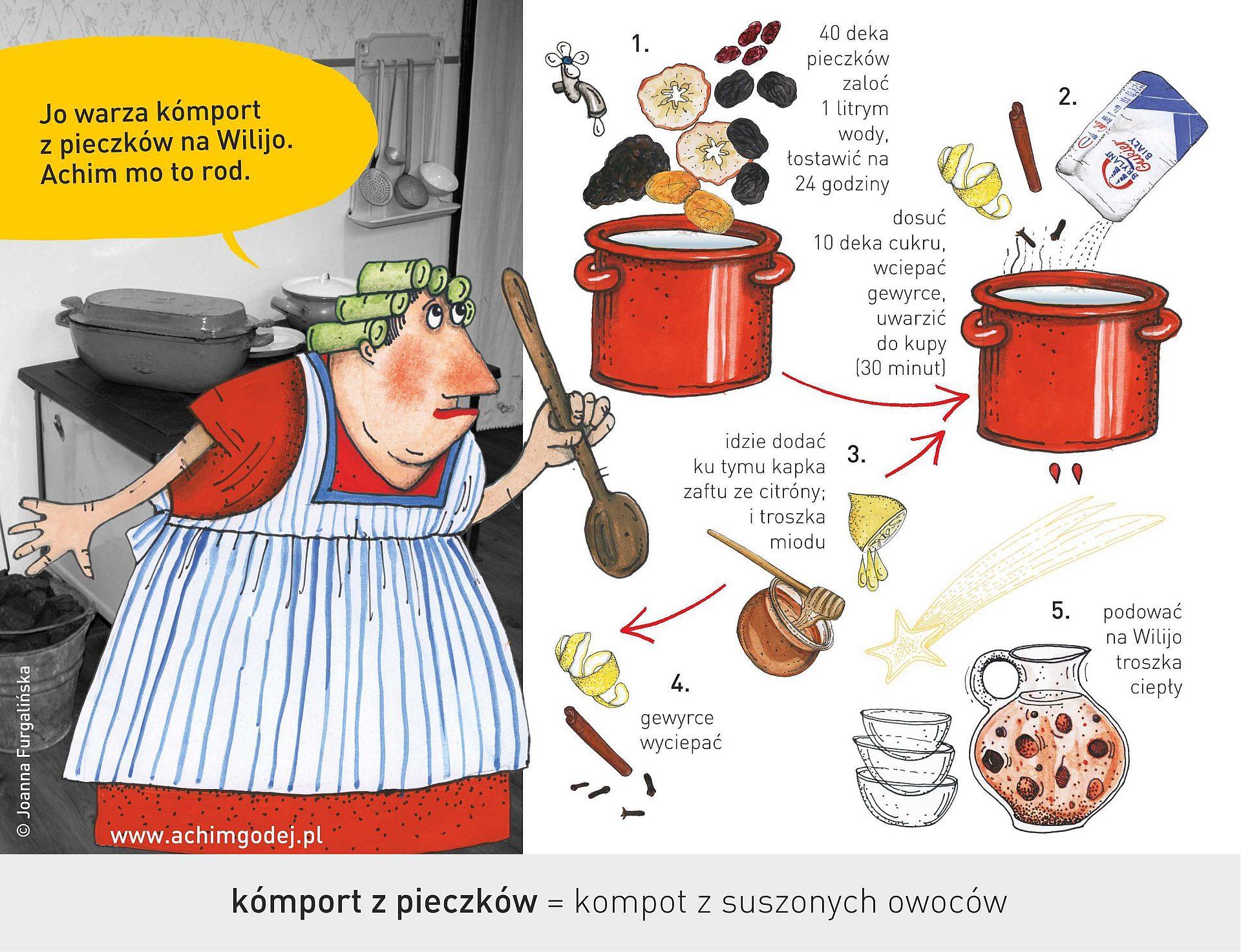 Plansza kómport z pieczków